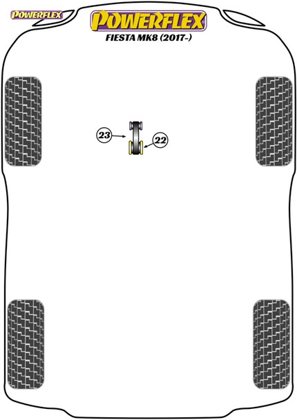Powerflex Lower Torque Mount Large Bush Insert - Ford Fiesta MK8 (2017 - ON)
