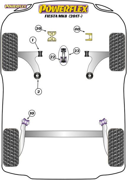 Powerflex Rear Beam To Chassis Bushes - Ford Fiesta MK8 (2017 - ON)