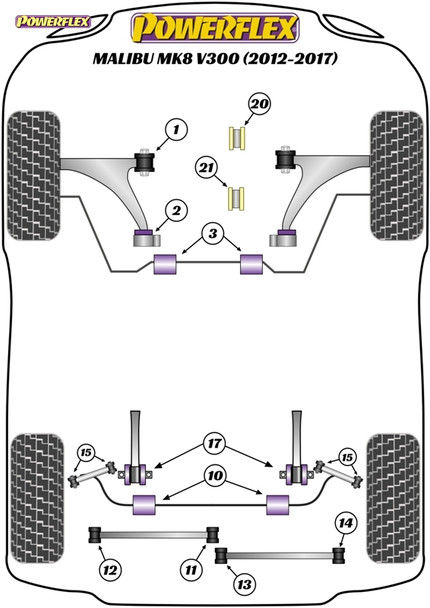 Powerflex Front Engine Mounting Insert - Holden Malibu MK8 V300 (2012 - 2017)