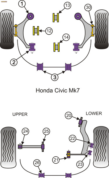 Powerflex Track Rear Lower Arm Inner Rear Bushes - Honda Civic Mk7 EP/EU inc. Type-R (2001-2005) Powerflex Track Rear Lower Arm Inner Rear Bushes - Honda Civic Mk7 EP/EU inc. Type-R (2001-2005)
