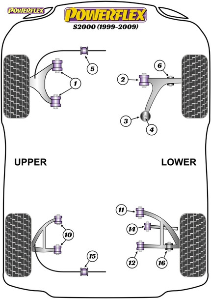 Powerflex Exhaust Mount - Honda S2000 (1999-2009) Powerflex Exhaust Mount - Honda S2000 (1999-2009)