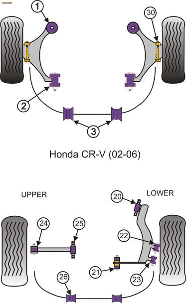 Powerflex Track Rear Lower Arm Outer Front Bushes - Honda CR-V (2002 - 2006) Powerflex Track Rear Lower Arm Outer Front Bushes - Honda CR-V (2002 - 2006)