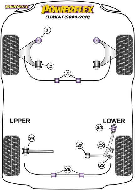 Powerflex Track Front Lower Arm Front Bushes Caster Offset - Honda Element (2003 - 2011)