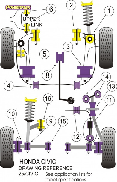 Powerflex Rear Lower Arm Inner Bushes - Honda INTEGRA TYPE R DC2 (1995-2000) Powerflex Rear Lower Arm Inner Bushes - Honda INTEGRA TYPE R DC2 (1995-2000)