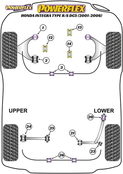 Powerflex Track Rear Upper Arm Outer Bushes, Camber Adjustable - Honda Integra Type R/S DC5 (2001 - 2006) Powerflex Track Rear Upper Arm Outer Bushes, Camber Adjustable - Honda Integra Type R/S DC5 (2001 - 2006)