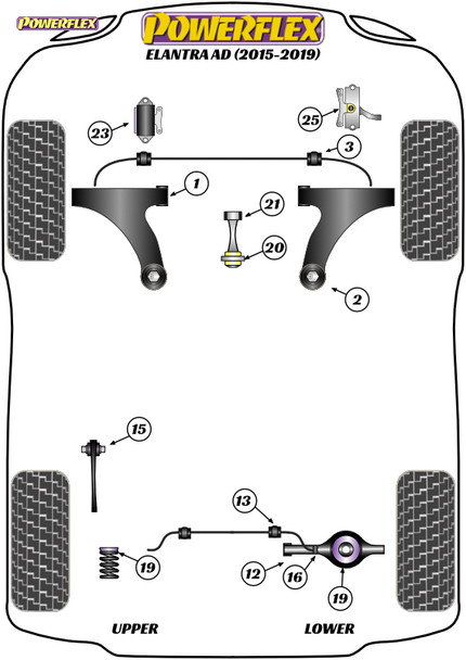 Powerflex Track Rear Upper and Lower Spring Pads - Hyundai Elantra AD (2015 - 2019)