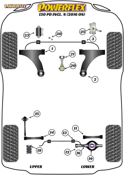 Powerflex Track Front Wishbone Rear Bushes Anti-Lift & Caster Adjust - Hyundai i30 PD inc N (2016 on) Powerflex Track Front Wishbone Rear Bushes Anti-Lift & Caster Adjust - Hyundai i30 PD inc N (2016 on)