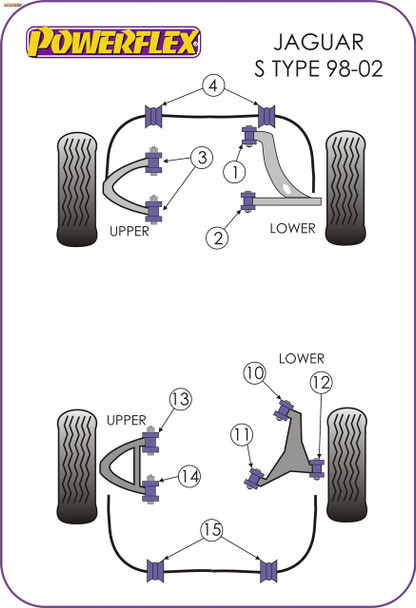 Powerflex Track Rear Lower Arm Outer Bushes - Jaguar S Type - X200 (1998-2002) - Powerflex Track Rear Lower Arm Outer Bushes - Jaguar S Type - X200 (1998-2002) -