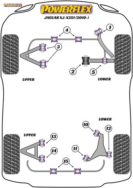 Powerflex Track Rear Upper Arm Front Bushes - Jaguar XJ - X351 (2010-)