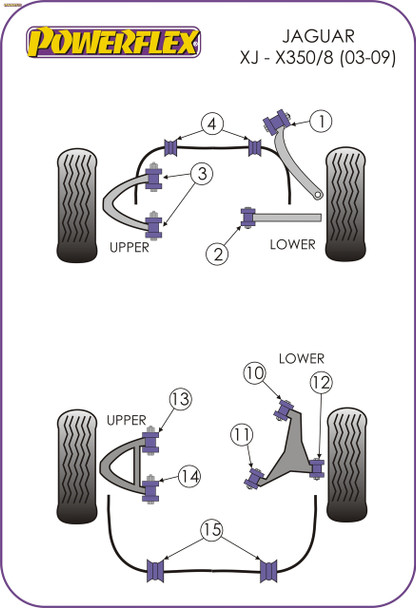 Powerflex Track Front Anti Roll Bar Bushes 31.5mm - Jaguar XJ, XJ8 - X350 - X358 (2003-2009) Powerflex Track Front Anti Roll Bar Bushes 31.5mm - Jaguar XJ, XJ8 - X350 - X358 (2003-2009)