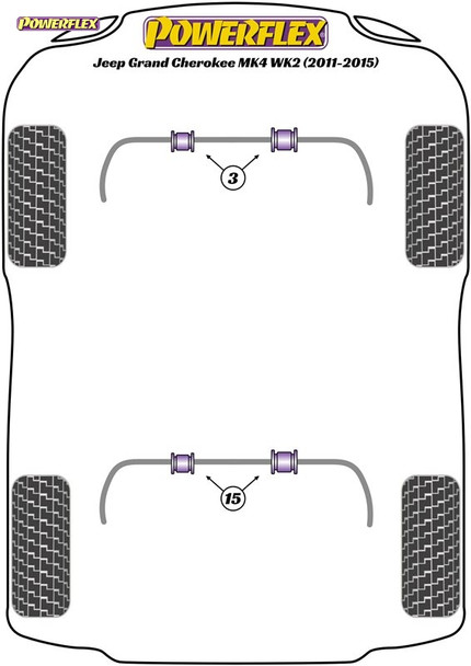 Powerflex Front Anti Roll Bar Bushes 38mm - Jeep Grand Cherokee Mk4 WK2 (2011-2015)