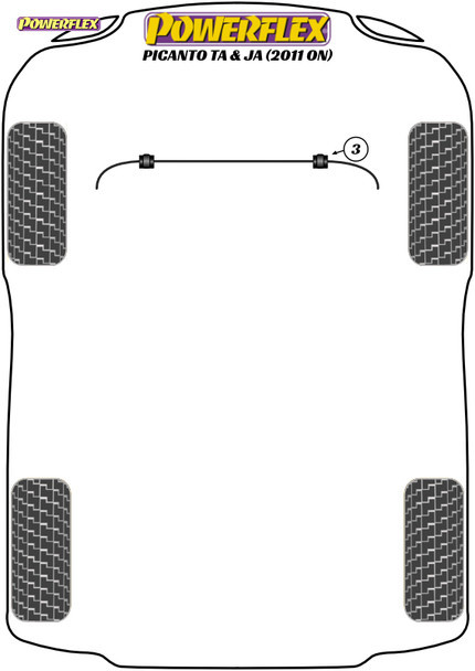 Powerflex Front Anti Roll Bar Bushes 20mm - Kia Picanto TA & JA (2011 on) Powerflex Front Anti Roll Bar Bushes 20mm - Kia Picanto TA & JA (2011 on)