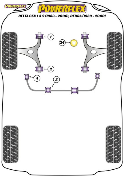 Powerflex Front Anti Roll Bar To Chassis Bushes 22mm - Lancia Delta Gen 1&2 (1983-2000), Dedra (1989-2000)