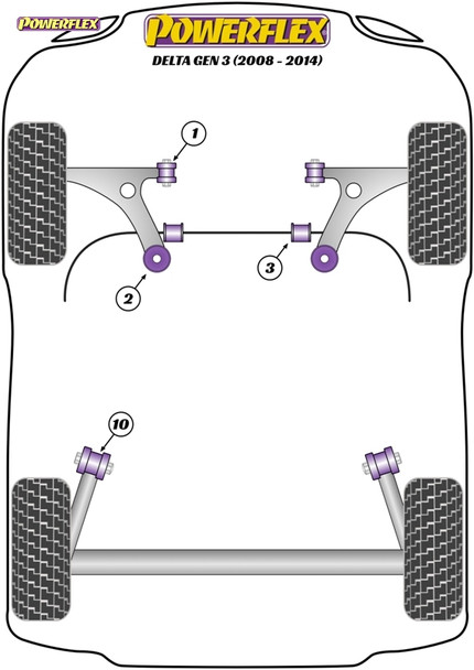 Powerflex Front Anti Roll Bar Bushes 17mm - Lancia Delta Gen 3 (2008 - 2014)