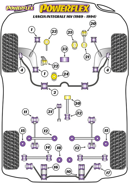 Powerflex Heritage Rear Left Hand Engine Mount - Lancia Integrale 16v (1989-1994)