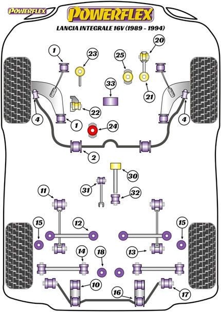 Powerflex Track Front Right Hand Engine Mount - Lancia Integrale 16v (1989-1994)