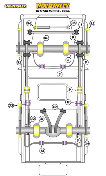 Powerflex Heritage Steering Damper Bushes - Pin End - Land Rover Defender (1984 - 1993)