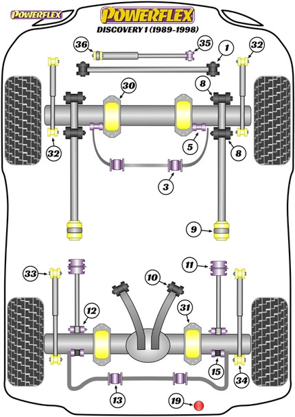 Powerflex Heritage Rear Trailing Arm to Axle Bushes - Land Rover Discovery 1 (1989-1998)