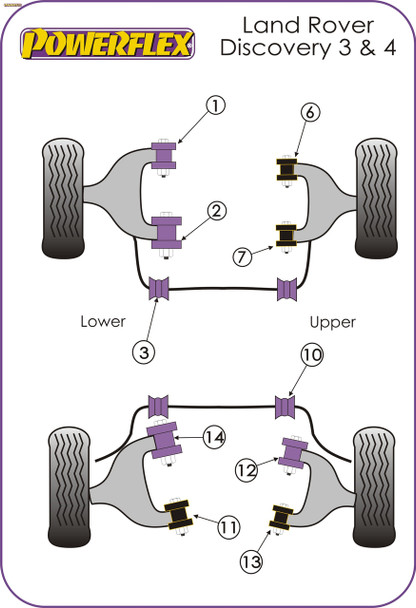 Powerflex Front Anti Roll Bar Bushes 30mm - Land Rover Discovery 3 / LR3 (2004 - 2009) Powerflex Front Anti Roll Bar Bushes 30mm - Land Rover Discovery 3 / LR3 (2004 - 2009)