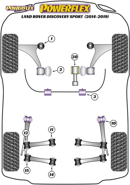 Powerflex Track Front Anti Roll Bar To Chassis Bushes 24mm - Land Rover Discovery Sport (2014 - 2019) Powerflex Track Front Anti Roll Bar To Chassis Bushes 24mm - Land Rover Discovery Sport (2014 - 2019)