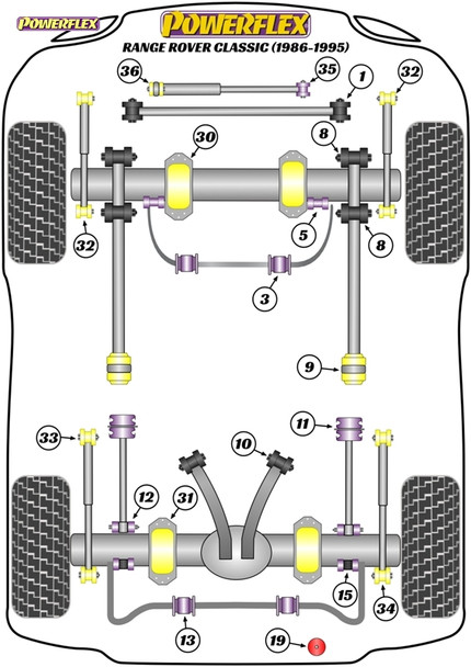Powerflex Heritage Front Bump Stop Lowered - 40mm - Land Rover Range Rover Classic (1986-1995)