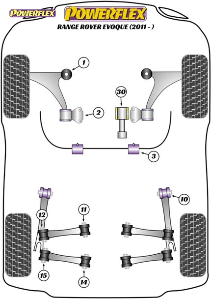 Powerflex Front Anti Roll Bar To Chassis Bushes 22mm - Land Rover Range Rover Evoque (2011 - ) Powerflex Front Anti Roll Bar To Chassis Bushes 22mm - Land Rover Range Rover Evoque (2011 - )