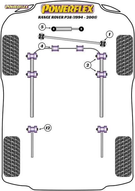 Powerflex Front Radius Arm to Axle Bushes - Land Rover Range Rover P38 (1994-2001) Powerflex Front Radius Arm to Axle Bushes - Land Rover Range Rover P38 (1994-2001)