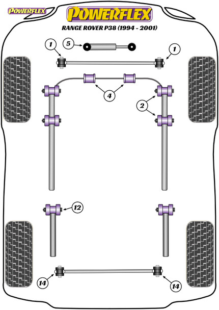 Powerflex Heritage Panhard Rod Bushes 35mm - Land Rover Range Rover P38 (1994-2001)