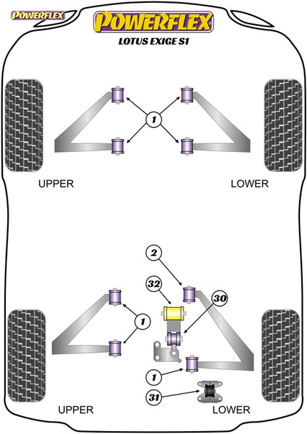 Powerflex Lower Engine Mount Bushes - Lotus Exige Series 1