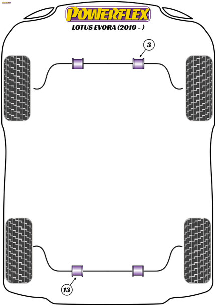 Powerflex Rear Anti Roll Bar Bushes 21.5mm - Lotus Evora (2010 on)