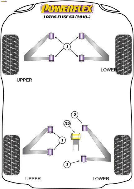 Powerflex Track Lower Engine Mount Bushes - Lotus Elise Series 3 (2010 on)
