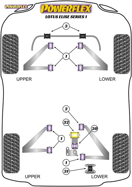 Powerflex Upper Engine Mount Torque Bushes - Lotus Elise Series 1 (1996-2001)