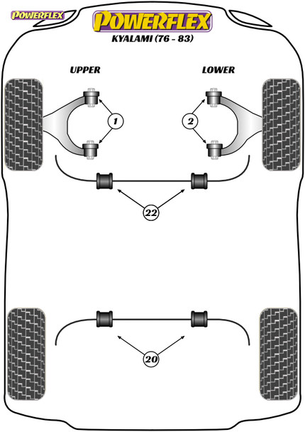 Powerflex Anti Roll Bar Bush - Maserati Kyalami (1976 - 1983)