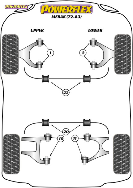 Powerflex Anti Roll Bar Bush 22mm - Maserati Merak (1972 - 1983) Powerflex Anti Roll Bar Bush 22mm - Maserati Merak (1972 - 1983)