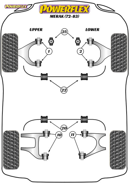 Powerflex Engine Mount Bush - Maserati Merak (1972 - 1983)