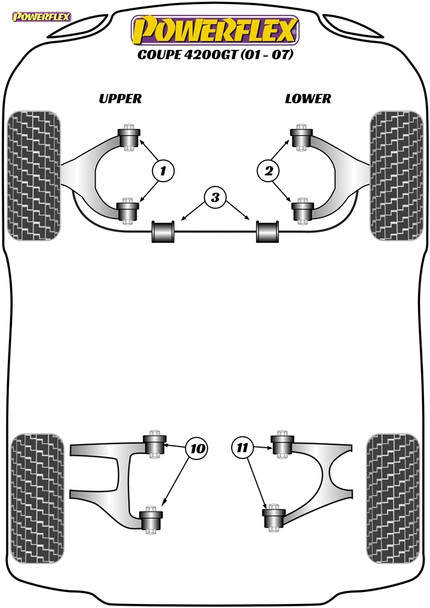 Powerflex Front Anti-Roll Bar Bush - Maserati 4200GT Coupe (2001 - 2007)