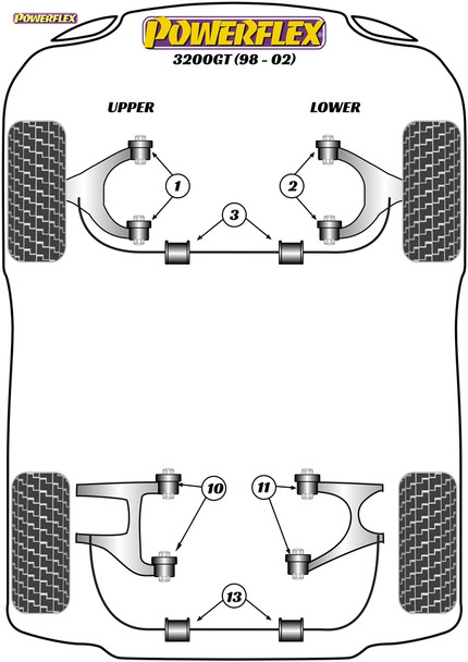 Powerflex Rear Anti-Roll Bar Bushes - Maserati 3200GT (1988 - 2002) Powerflex Rear Anti-Roll Bar Bushes - Maserati 3200GT (1988 - 2002)