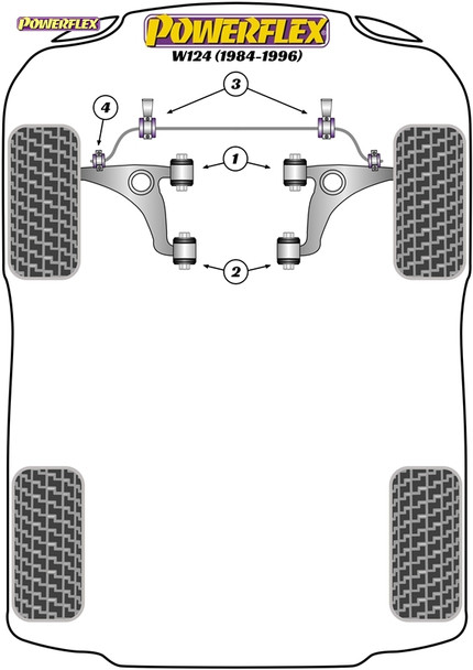 Powerflex Front Arm Front Bushes - Mercedes-Benz W124 (1984 - 1996) Powerflex Front Arm Front Bushes - Mercedes-Benz W124 (1984 - 1996)