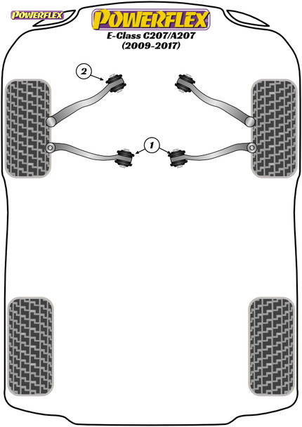 Powerflex Front Lower Arm Inner Bushes - Mercedes-Benz E Class C207 (2010 - 2017) Powerflex Front Lower Arm Inner Bushes - Mercedes-Benz E Class C207 (2010 - 2017)
