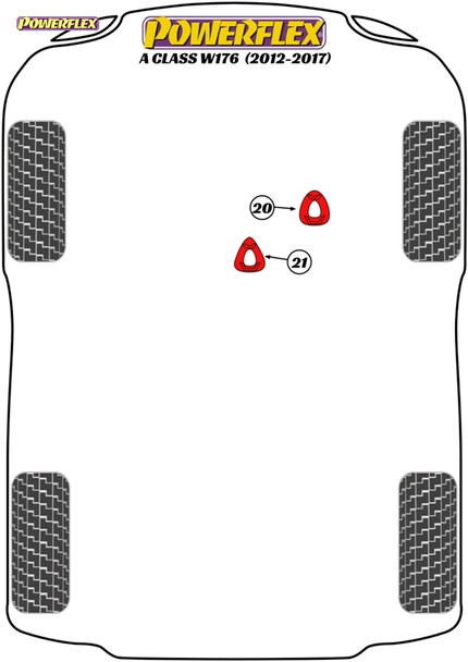 Powerflex Jack Pad Adaptor - Mercedes-Benz A Class W176 (2012-2017) Powerflex Jack Pad Adaptor - Mercedes-Benz A Class W176 (2012-2017)