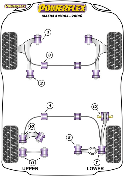 Powerflex Track "Front Lower Wishbone Rear Bushes " - Mazda 3 BK (2004-2009)