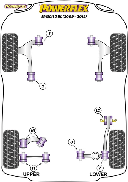 Powerflex Rear Track Control Arm Inner Bushes - Mazda 3 BL (2009-2013)