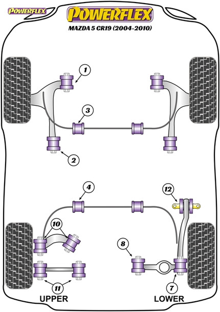 Powerflex Track Front Anti Roll Bar To Chassis Bushes 22mm - Mazda 5 CR19 (2004 - 2010) Powerflex Track Front Anti Roll Bar To Chassis Bushes 22mm - Mazda 5 CR19 (2004 - 2010)