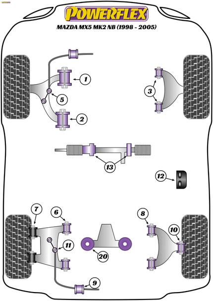 Powerflex Heritage Steering Rack Bush Kit - Mazda MX-5, Miata, Eunos Mk2 NB (1998-2005) Powerflex Heritage Steering Rack Bush Kit - Mazda MX-5, Miata, Eunos Mk2 NB (1998-2005)