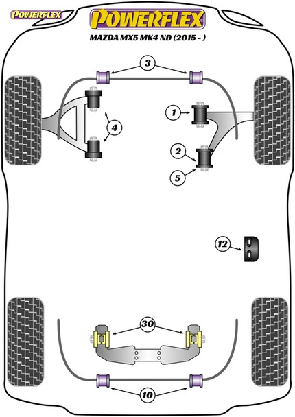 Powerflex Track Front Lower Arm Rear Bushes - Mazda MX-5, Miata, Eunos Mk4 ND (2015-)