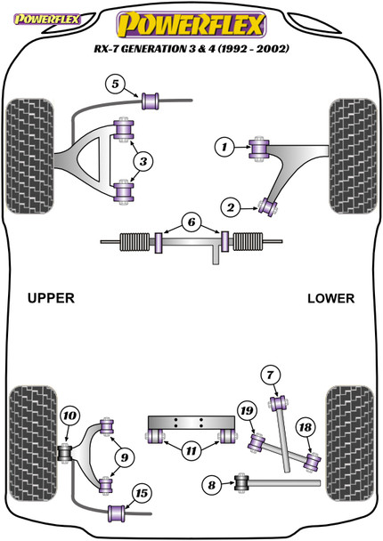 Powerflex Heritage Rear Toe Adjuster Outer Bush - Mazda RX-7 Generation 3 & 4 (1992-2002)