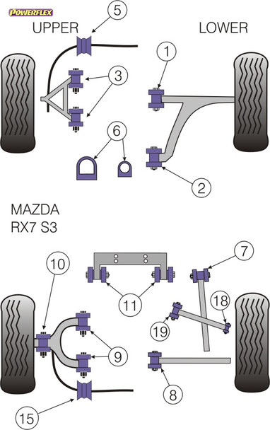 Powerflex Rear Diff To Cross Member Bushes - Mazda RX-7 Generation 3 & 4 (1992-2002) Powerflex Rear Diff To Cross Member Bushes - Mazda RX-7 Generation 3 & 4 (1992-2002)