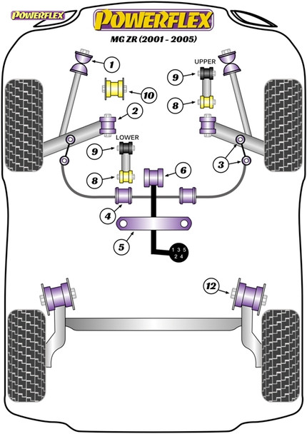 Powerflex Track Front Anti Roll Bar Mounts 19mm - MG ZR (2001-2005)
