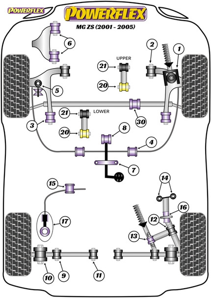 Powerflex Track Front Anti Roll Bar To Link Rod Bushes - MG ZS (2001-2005) Powerflex Track Front Anti Roll Bar To Link Rod Bushes - MG ZS (2001-2005)