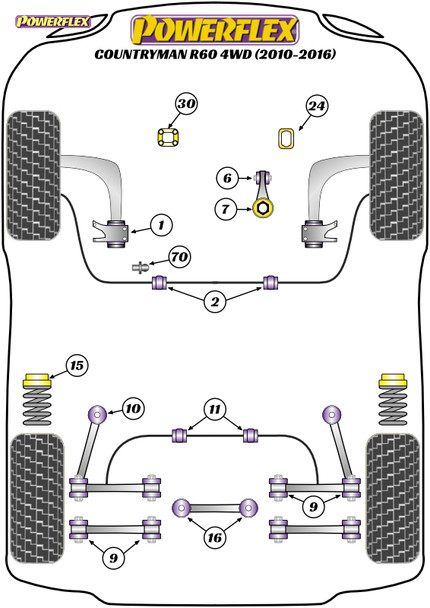 Powerflex Clutch Fork Pivot Pin - Mini Countryman R60 4WD (2010-2016)